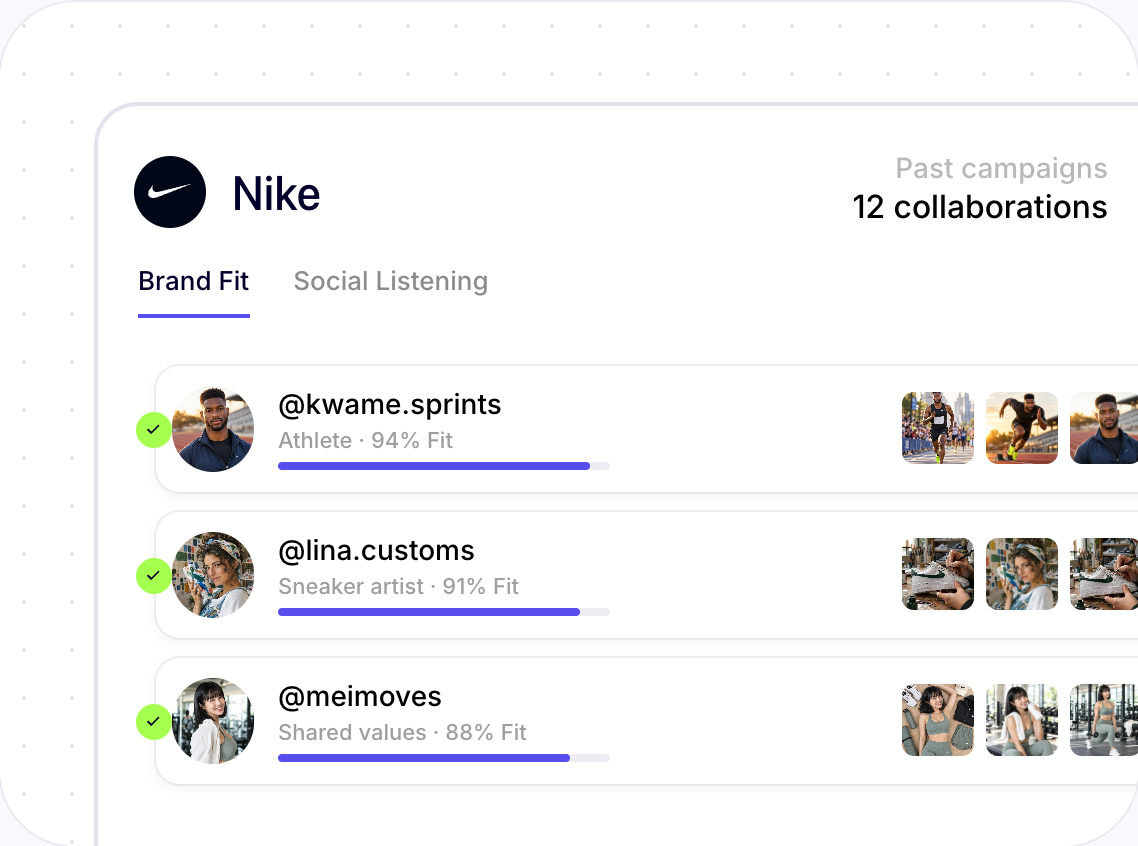 Stellar Brand Fit for Nike: three creators with their Fit score