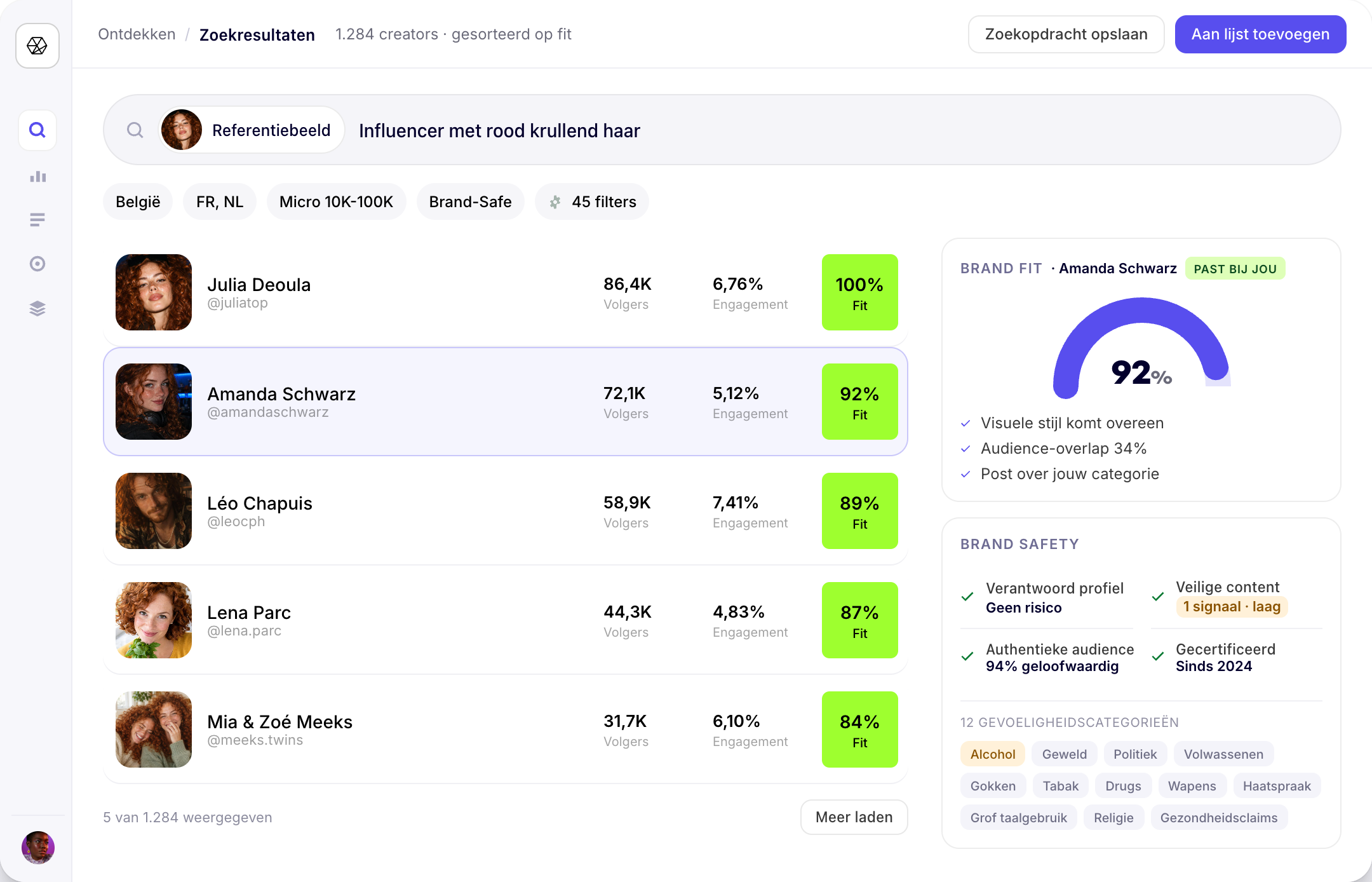 Stellar zoekresultaten gerangschikt op Brand Fit, met Brand Safety-analyse en 12 gevoeligheidscategorieën