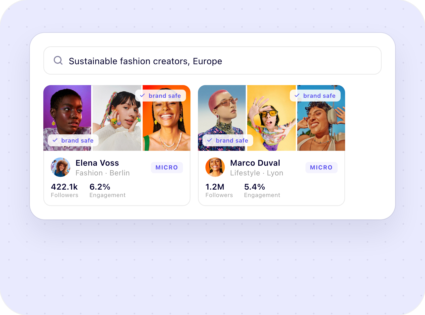 A creator-discovery panel showing ranked, brand-safe creator profiles matched to a single search.