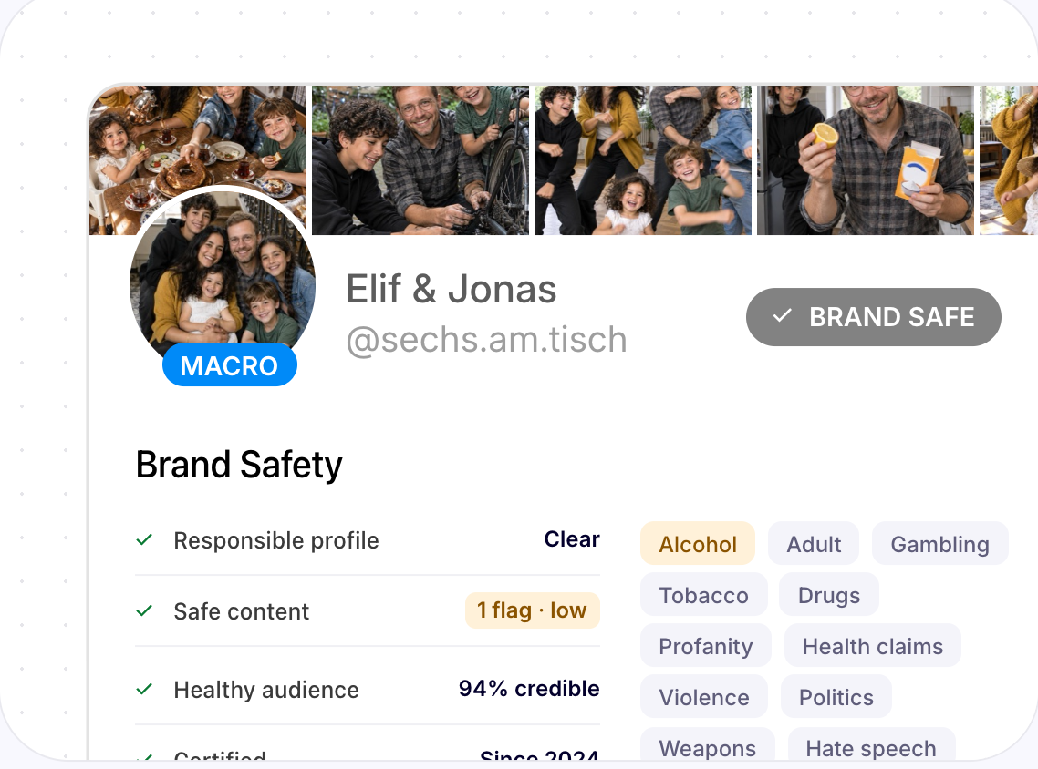 Brand safety check on a creator profile: responsible profile, safe content, healthy audience and sensitivity categories.