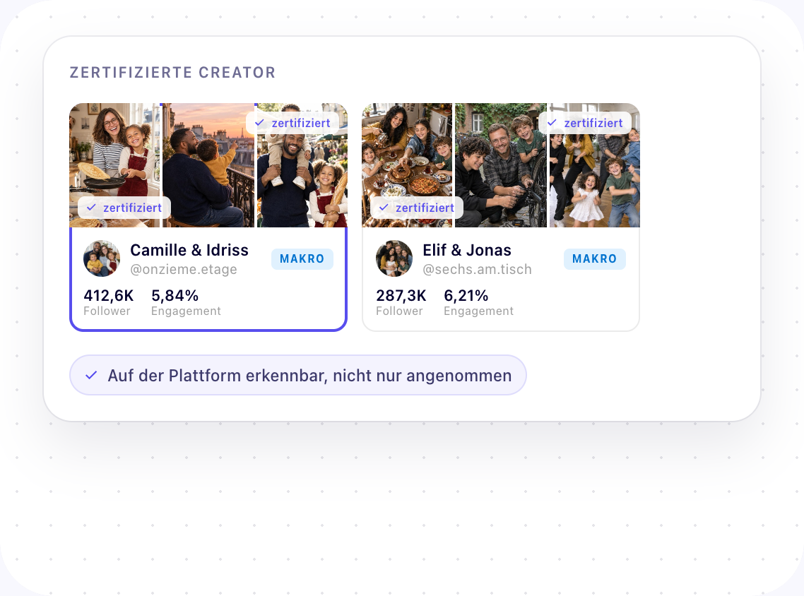 Zwei zertifizierte Creator, auf der Stellar-Plattform ausgewiesen, mit Followern und Engagement.
