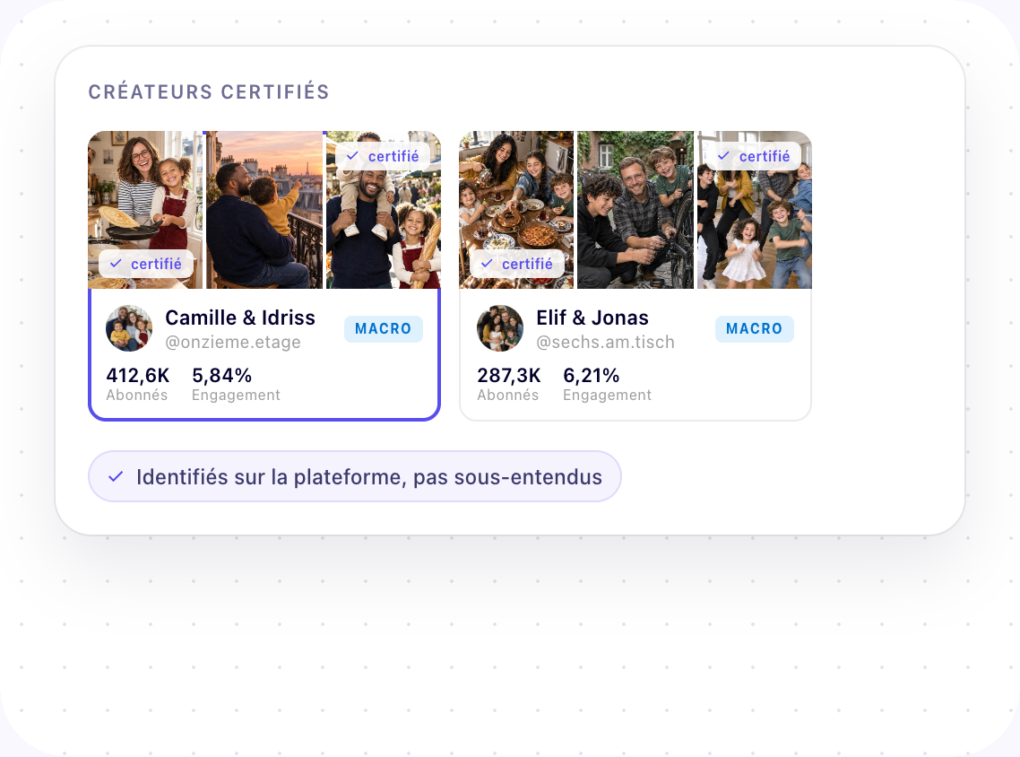 Deux créateurs certifiés identifiés sur la plateforme Stellar, avec abonnés et engagement.