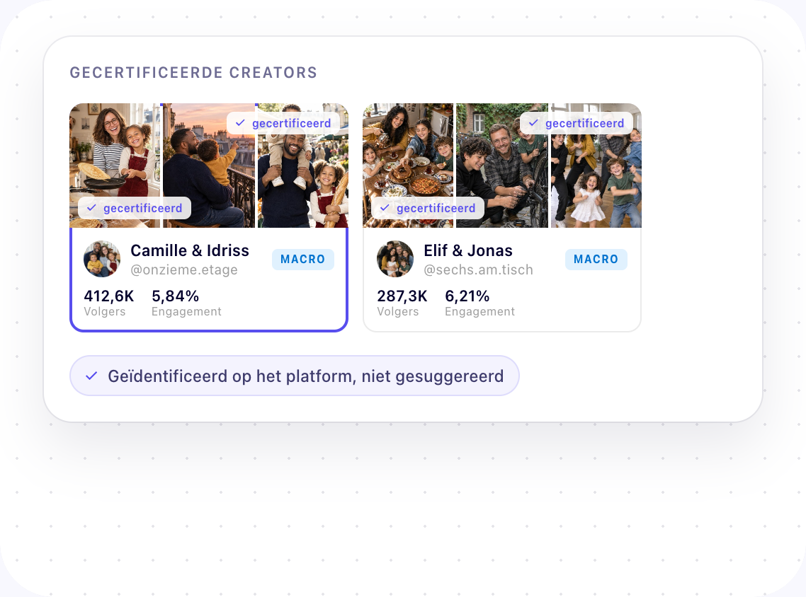 Twee gecertificeerde creators geïdentificeerd op het Stellar-platform, met volgers en engagement.