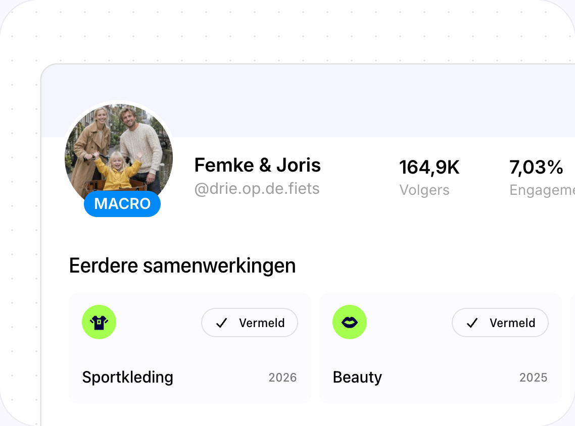 Creatorprofiel met eerdere merksamenwerkingen per categorie en jaar, telkens correct vermeld.