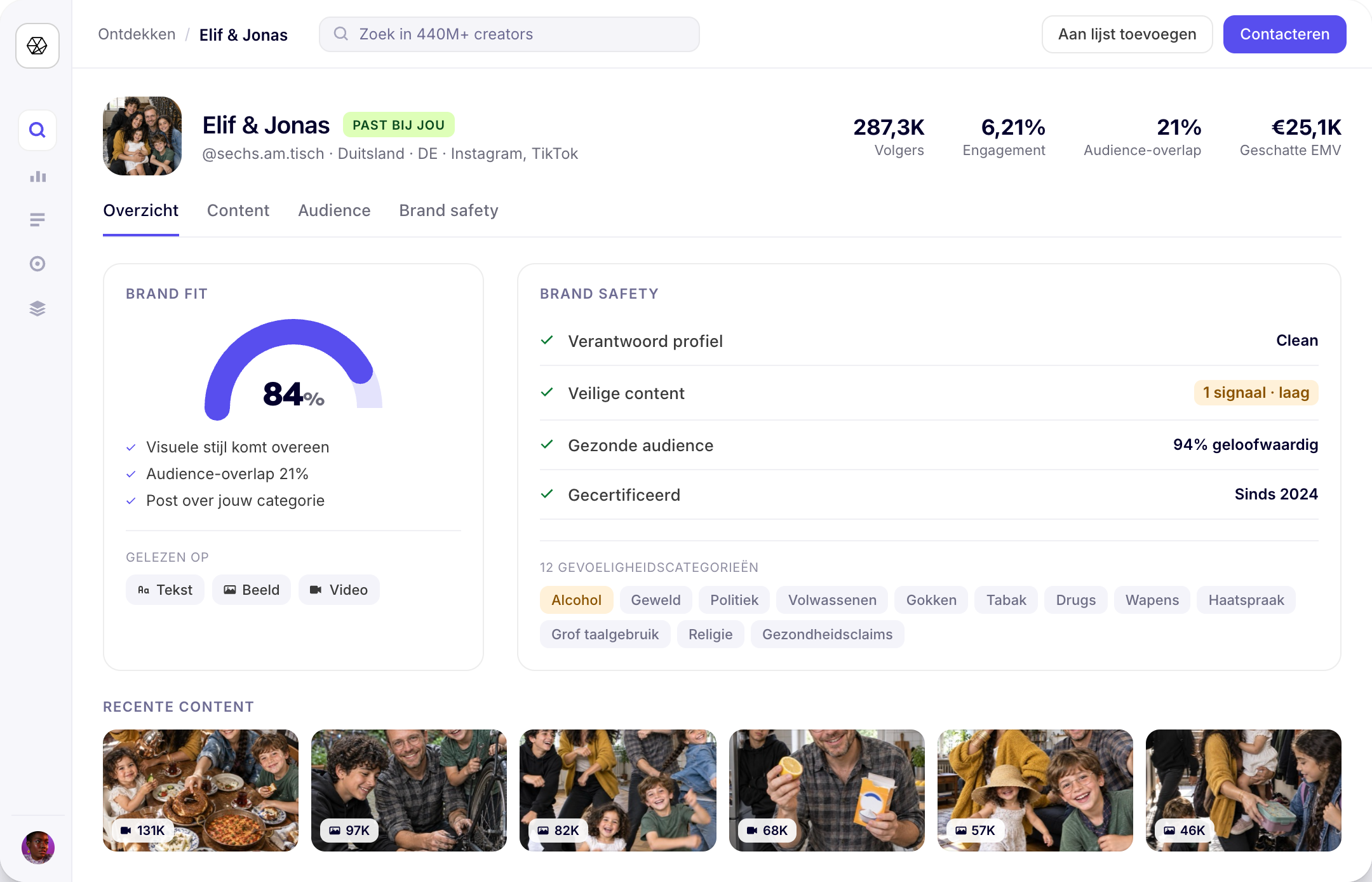 Creatorprofiel van Elif & Jonas in Stellar met Brand Fit-score, brand safety-checks, kerncijfers en recente content.