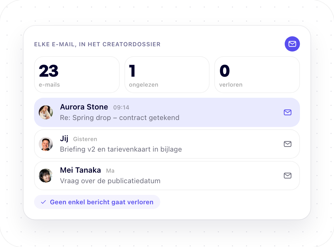 Creatorinbox in Stellar: elke e-mail in het creatordossier, de ongelezen e-mail uitgelicht.