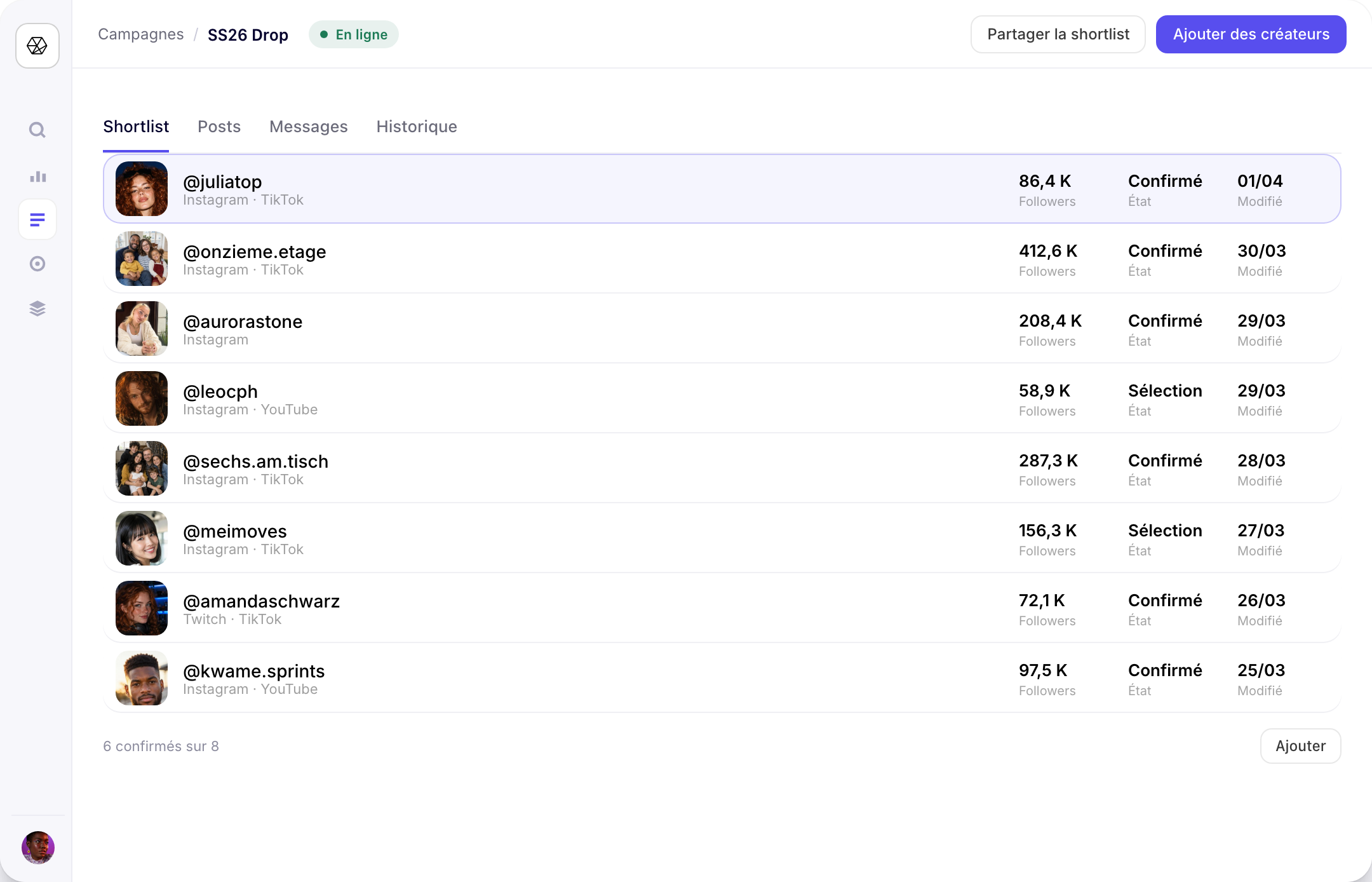 Shortlist de la campagne SS26 Drop dans Stellar avec créateurs, abonnés, état et dernière modification.