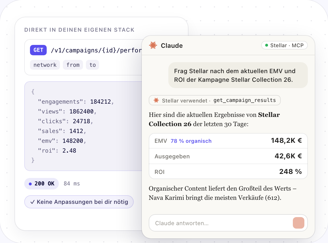 Stellar-Kampagnendaten, per API abgerufen und über MCP in einem KI-Assistenten abgefragt
