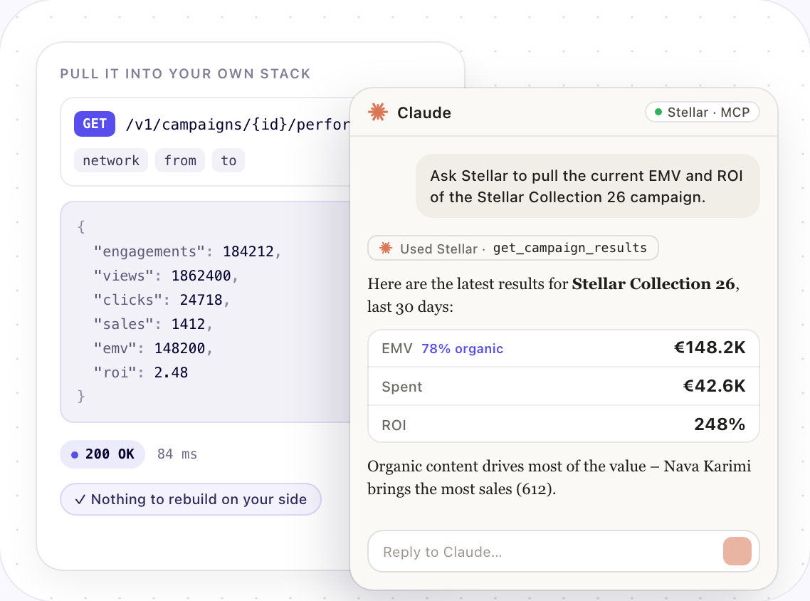 Stellar campaign data pulled through the API and queried from an AI assistant via MCP