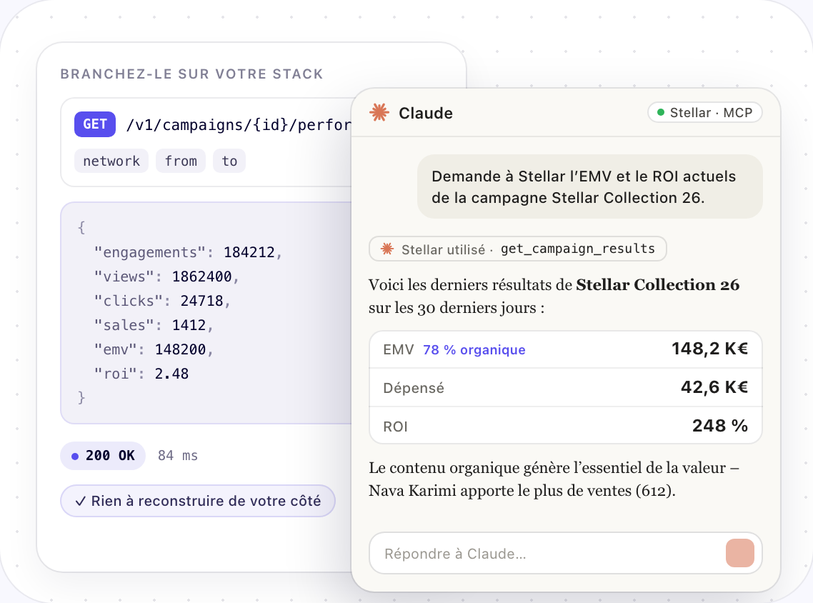 Données de campagne Stellar récupérées via l’API et interrogées depuis un assistant IA via MCP