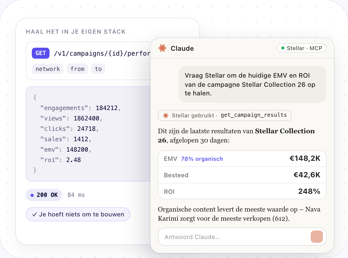 Stellar-campagnedata opgehaald via de API en opgevraagd in een AI-assistent via MCP