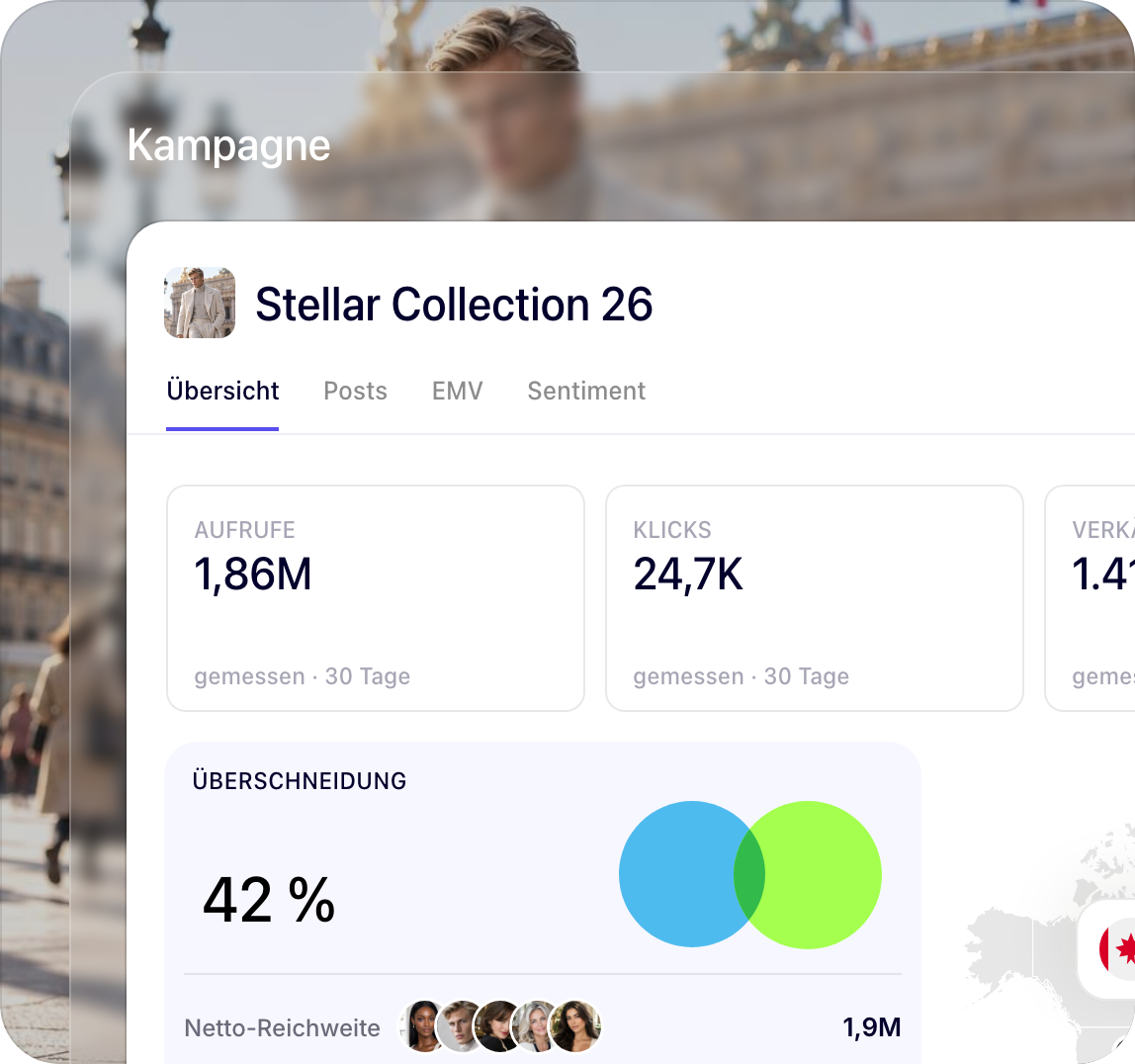 Stellar-Kampagnenbericht mit Aufrufen, Klicks, Verkäufen und dem Anteil der Netto-Reichweite über alle Creator