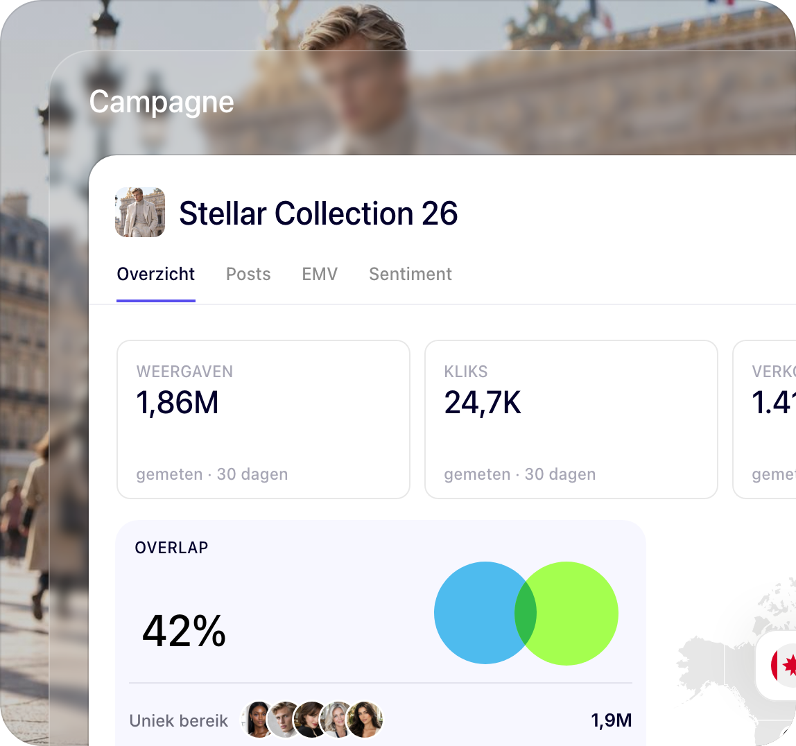 Stellar-campagnerapport met weergaven, kliks, verkopen en het aandeel uniek bereik over alle creators