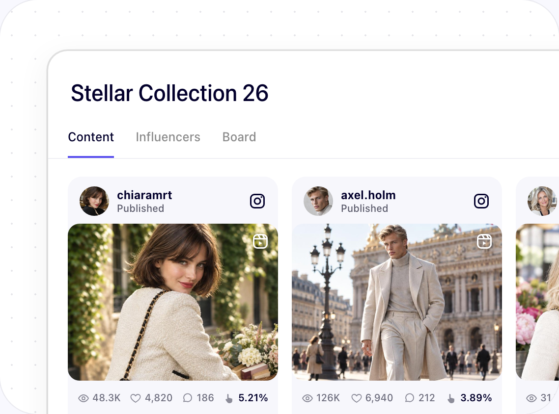 Campaign feed posts tracked automatically, each with its views, likes, comments and engagement rate